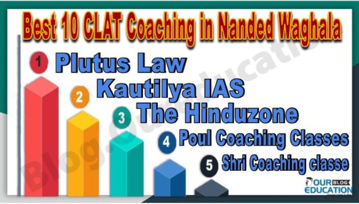 CLAT Coaching in Nanded Waghala