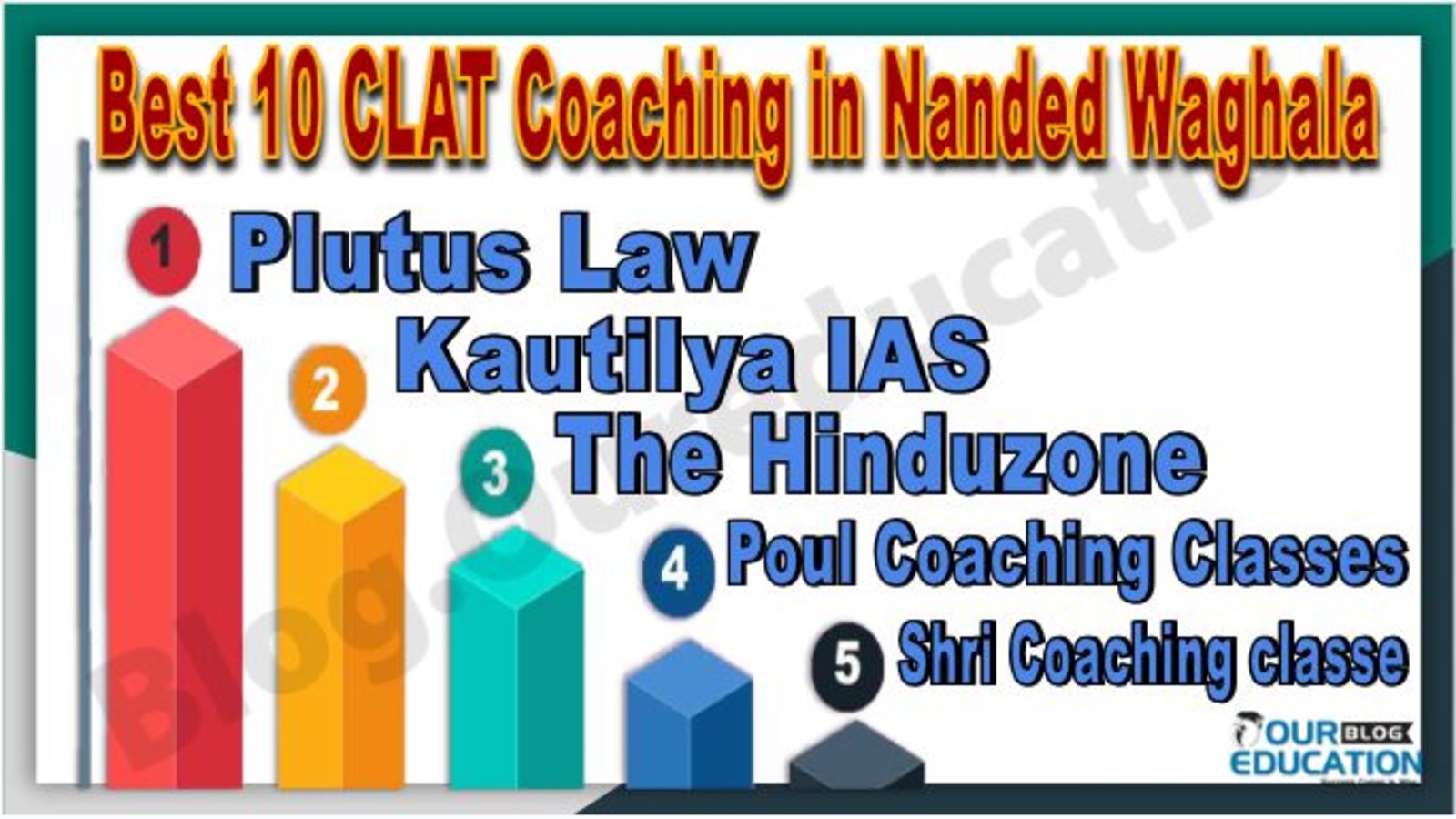 Best CLAT Coaching in Nanded Waghala