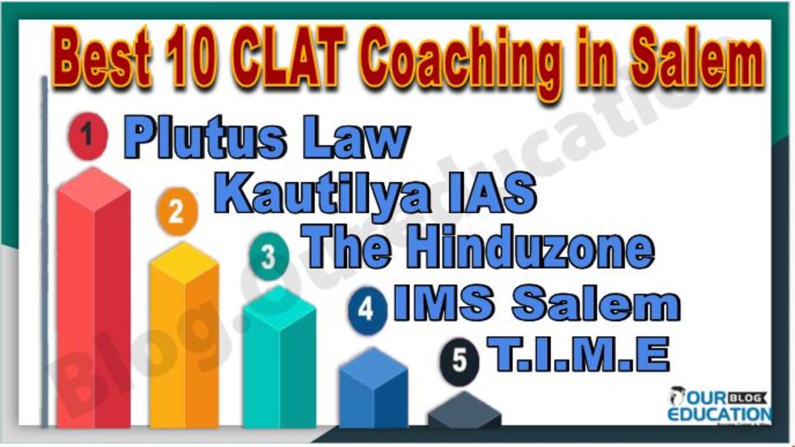 Best clat coaching in Salem