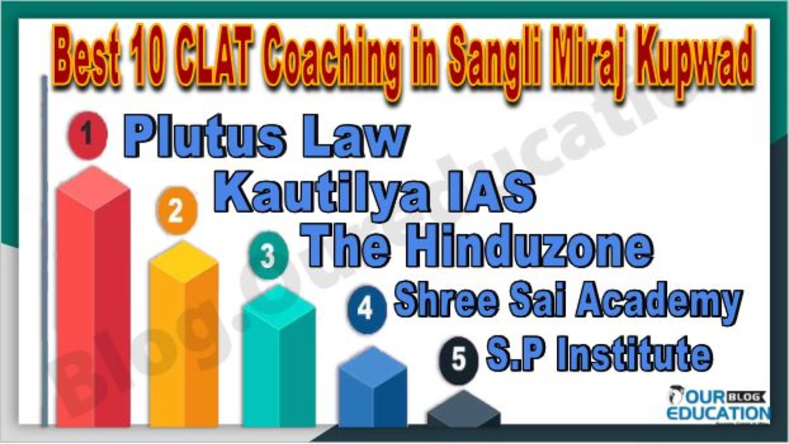 Best CLAT Coaching in Sangli Miraj Kupwad