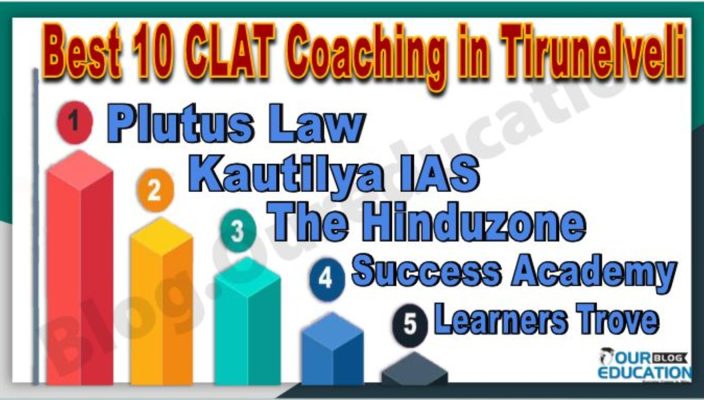 CLAT Coaching in Tirunelveli