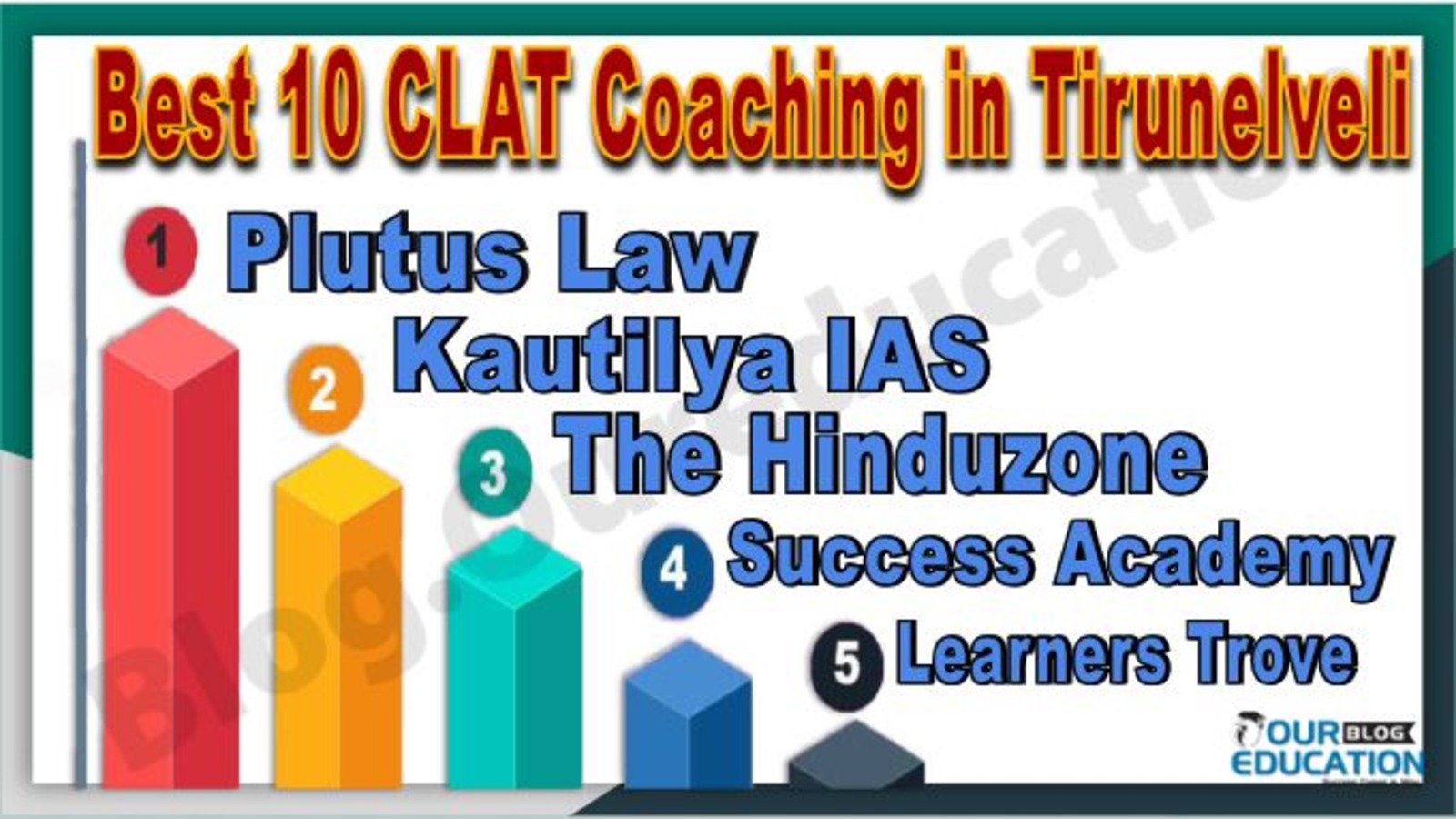 Best CLAT Coaching in Tirunelveli