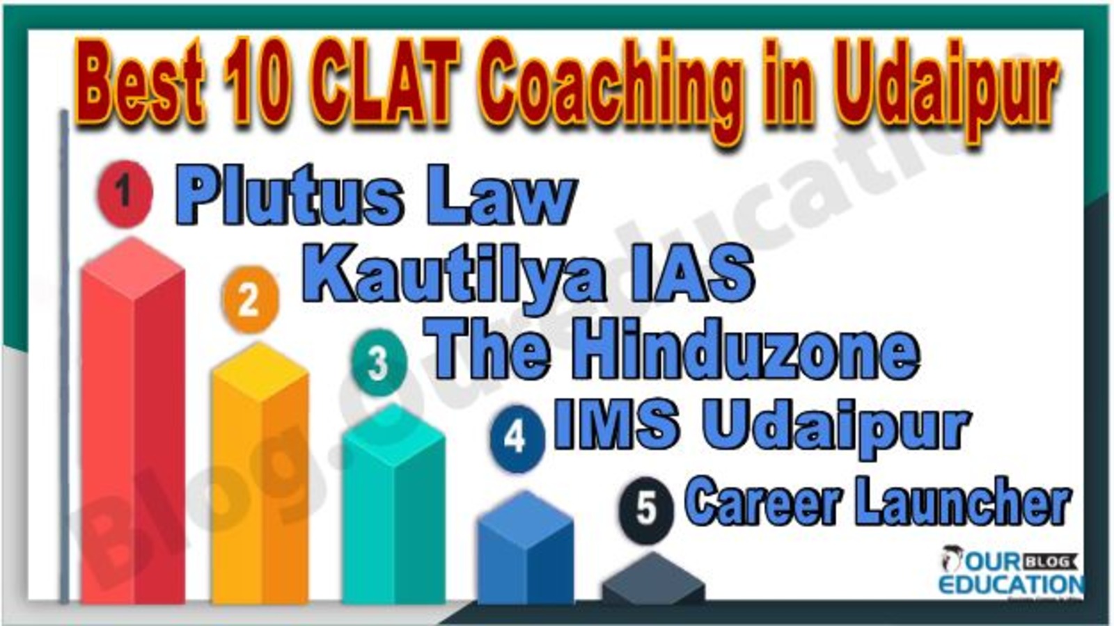 Best CLAT Coaching in Udaipur