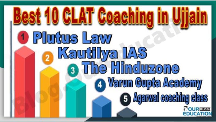 CLAT Coaching in Ujjain