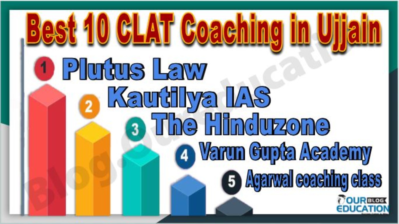 Best CLAT Coaching in Ujjain