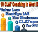 CLAT Coaching in West Bengal