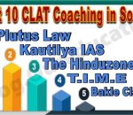 LAT Coaching in Solapur