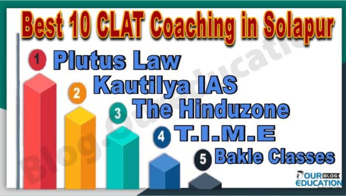 LAT Coaching in Solapur