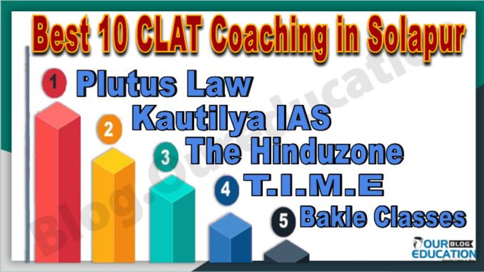 Best CLAT Coaching in Solapur