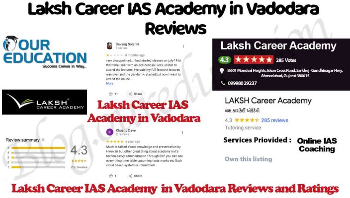 Laksh Career IAS Academy in Vadodara Reviews