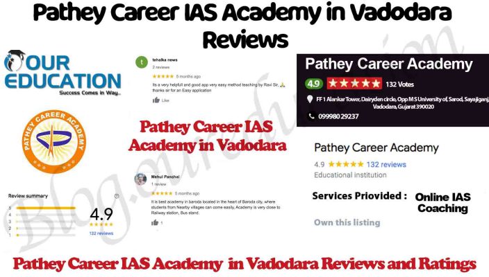 Pathey Career IAS Academy in Vadodara Reviews