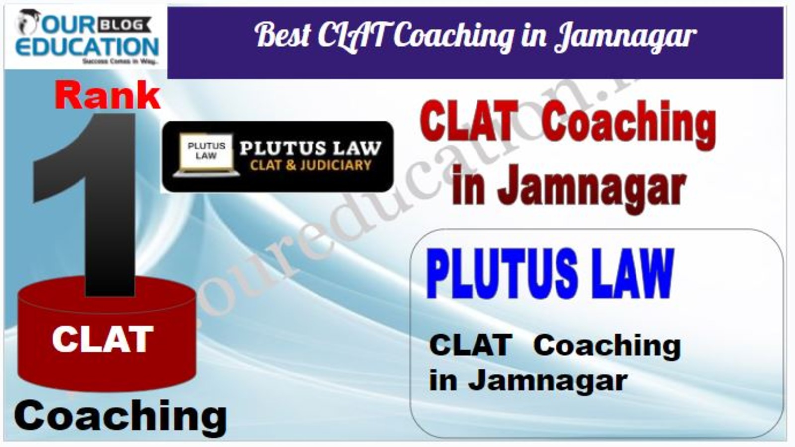 Rank 1. Plutus Law Top CLAT Coaching in Jamnagar