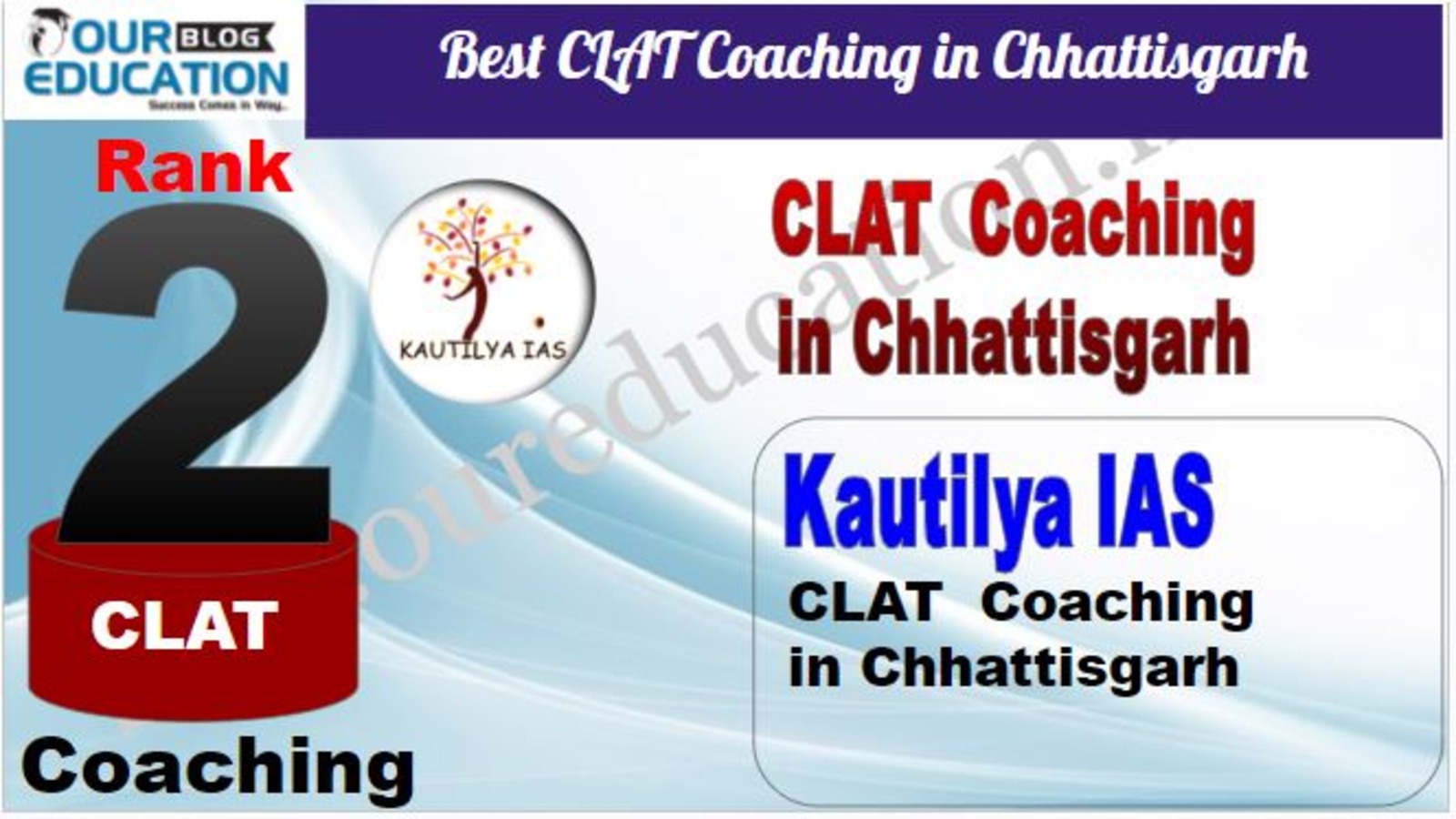 Rank 2. Kautilya IAS Best CLAT Coaching in Chhattisgarh