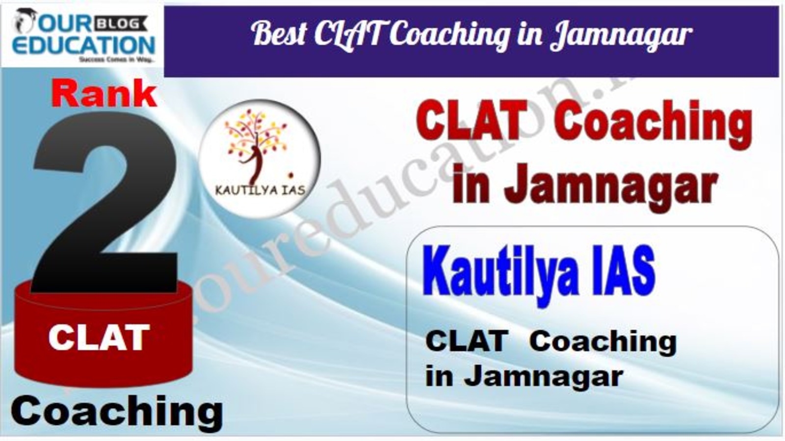 Rank 2. Kautilya IAS Best CLAT Coaching in Jamnagar
