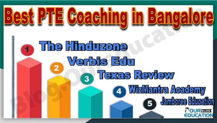 Top PTE Coaching in Bangalore