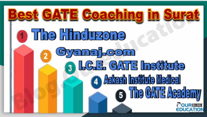 Best GATE Coaching in Surat