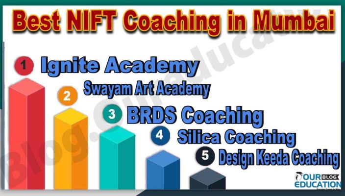 Best NIFT Coaching in Mumbai 2022