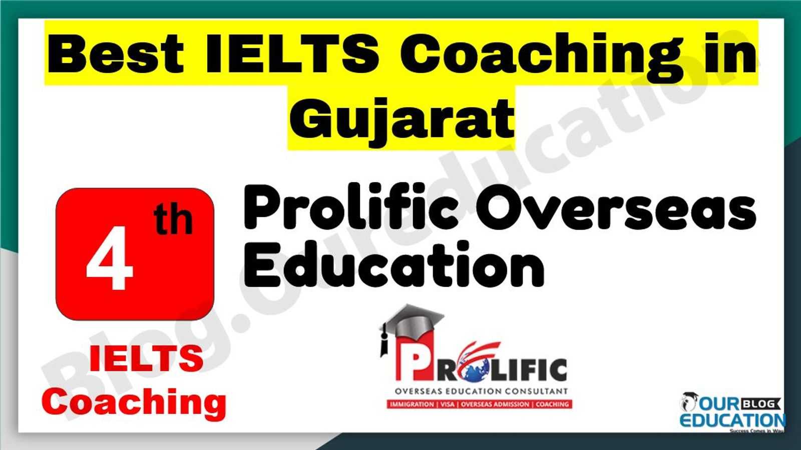 Best IELTS Coaching in Gujarat