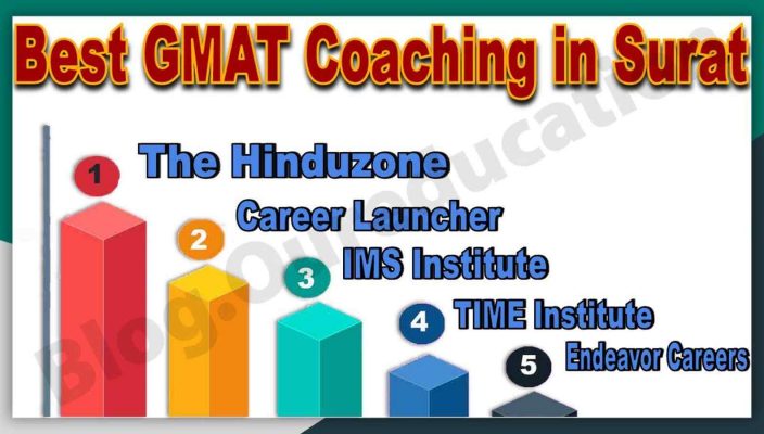 Best GMAT Coaching in Surat