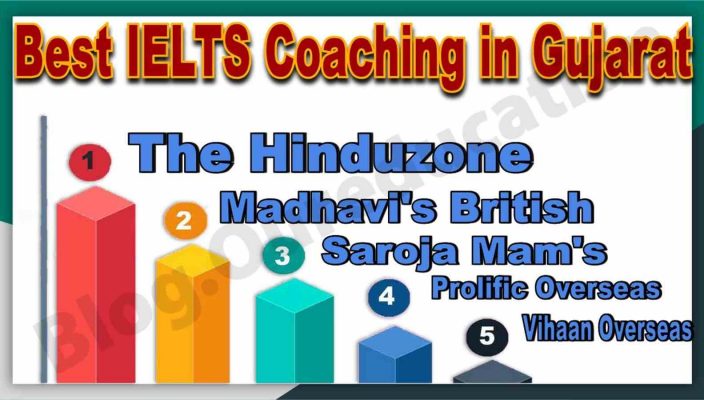 Best IELTS Coaching in Gujarat