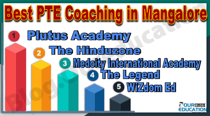 Best PTE Coaching in Mangalore