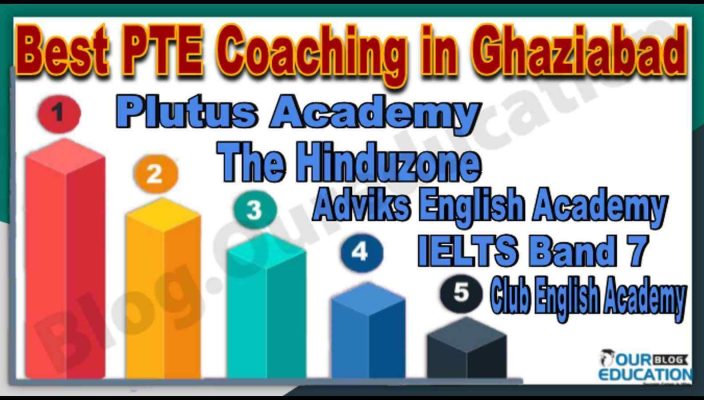 Best PTE Coachings in Ghaziabad