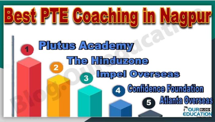 Top PTE Coaching in Nagpur