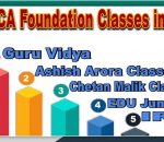 Best CA Foundation Coaching in Delhi