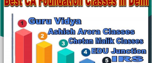 Best CA Foundation Coaching in Delhi
