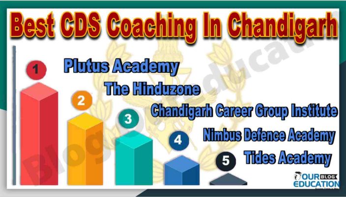 Best CDS Coaching in Chandigarh