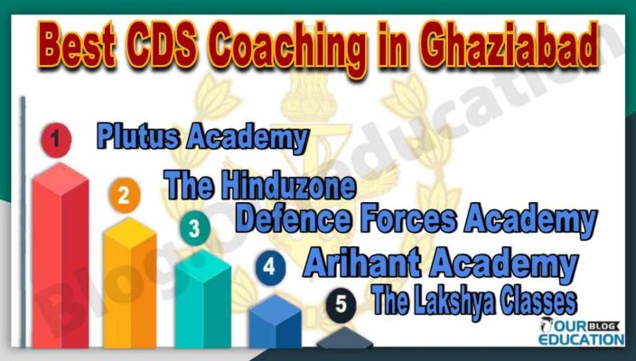 Best CDS Coaching in Ghaziabad