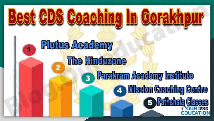 Best CDS Coaching in Gorakhpur