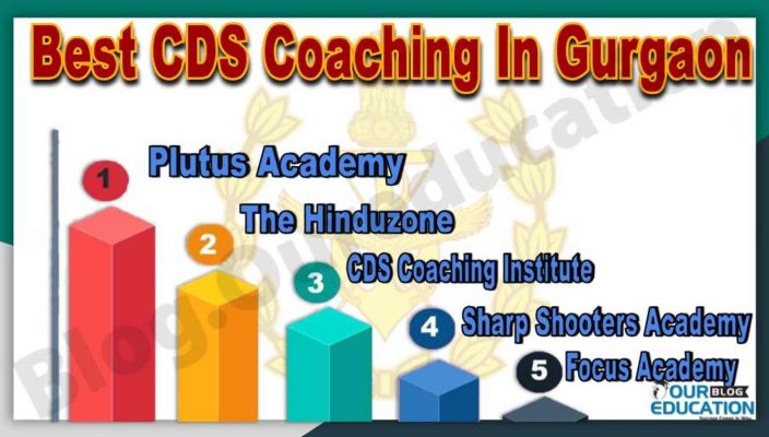 Best CDS Coaching in Gurgaon