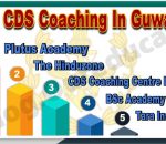 Best CDS Coaching in Guwahati