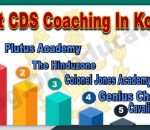 Best CDS Coaching in Kochi