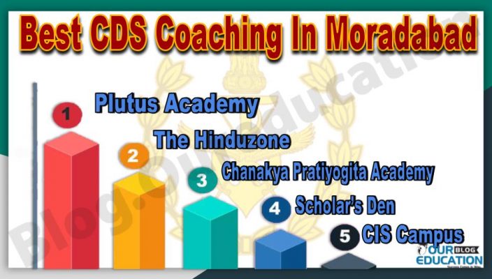 Best CDS Coaching in Moradabad