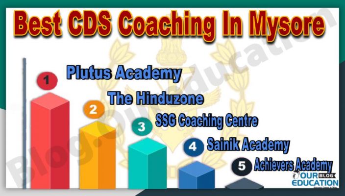 Best CDS Coaching in Mysore