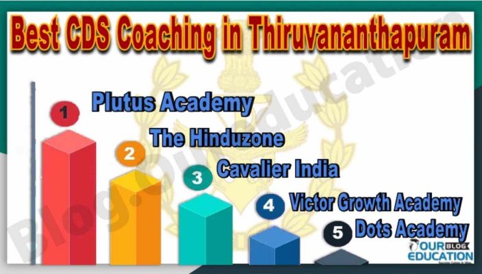 Best CDS Coaching in Thiruvananthapuram