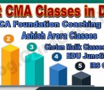 Best CMA Classes in Delhi