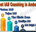 Best IAS Coaching Institutes in Ambala