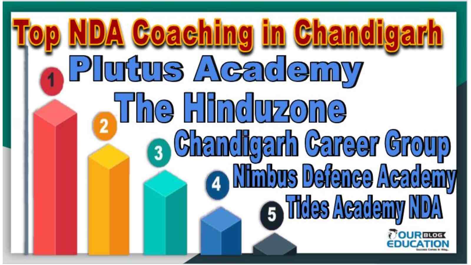 Best NDA Coaching in Chandigarh