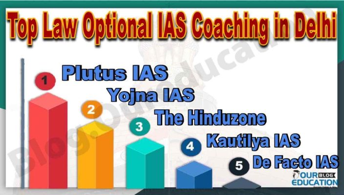 Best Law Optional IAS Coaching in Delhi