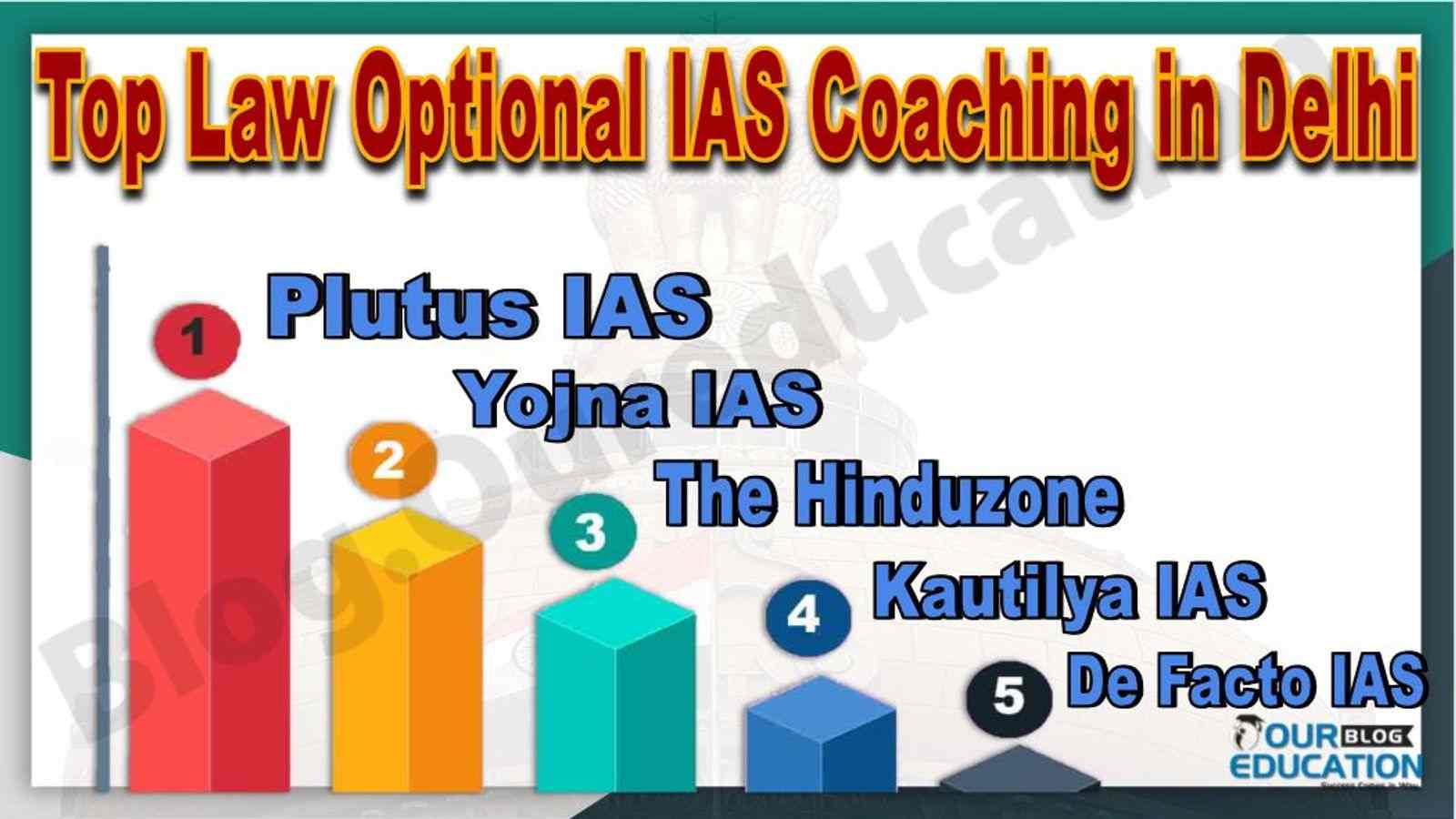 Best Law Optional IAS Coaching in Delhi