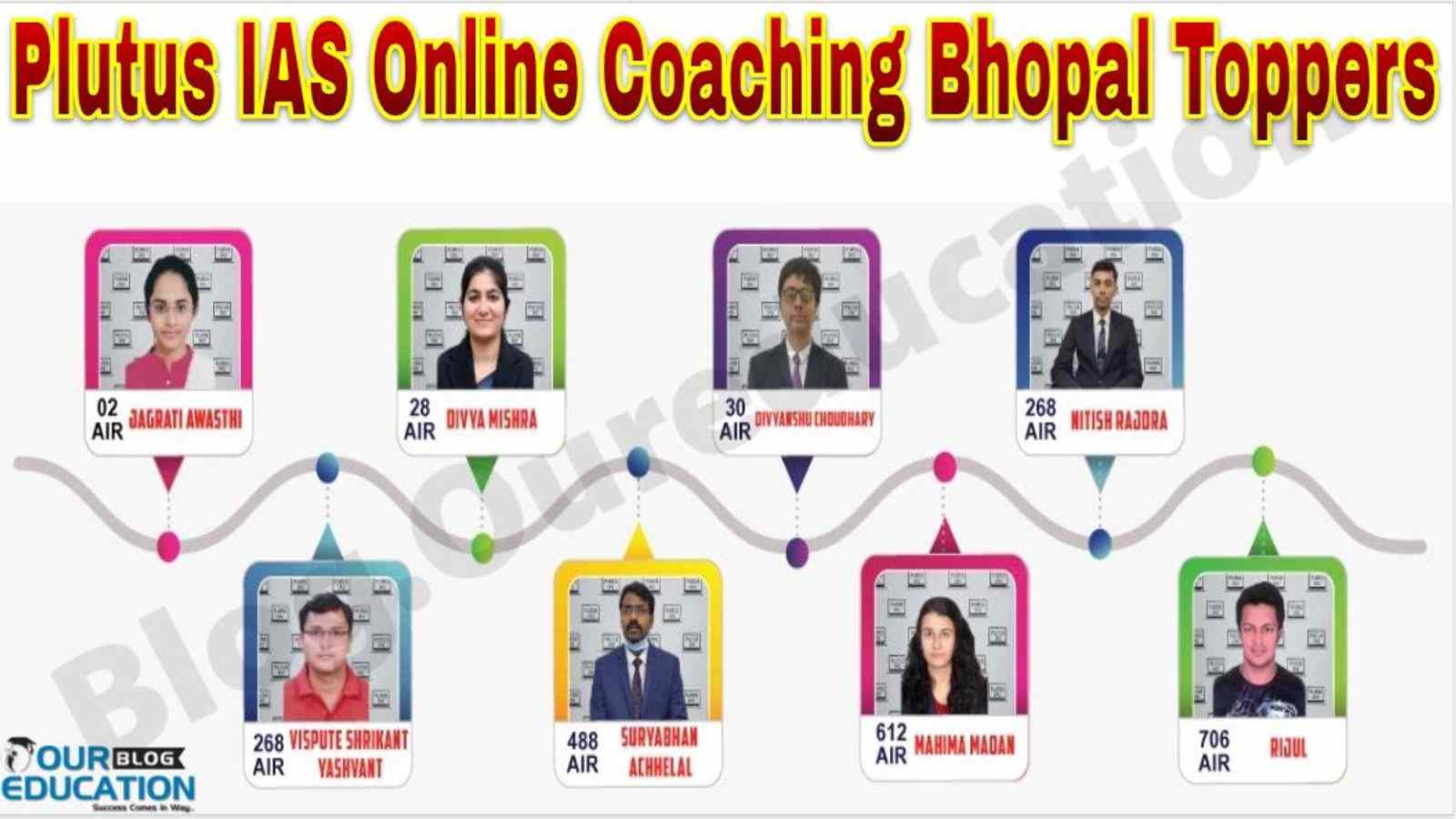 Plutus IAS Online Coaching Bhopal Toppers
