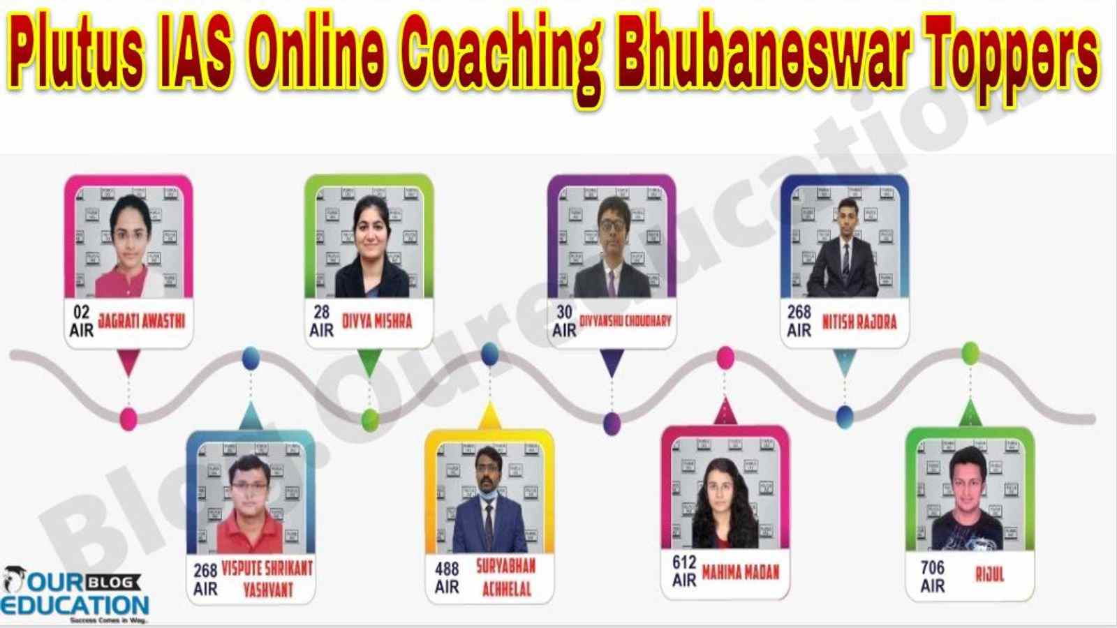Plutus IAS Online Coaching Bhubaneswar Toppers