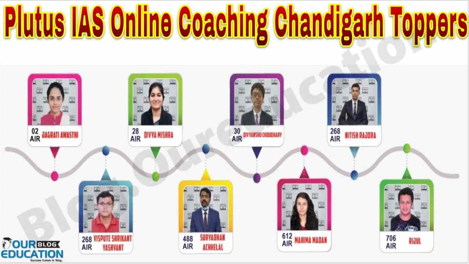 Plutus IAS Online Coaching Chandigarh Toppers