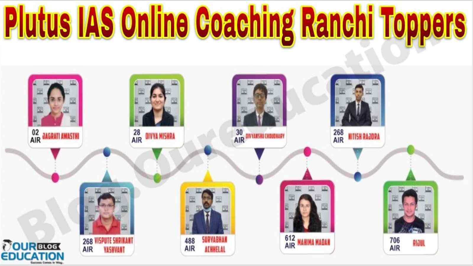 Plutus IAS Online Coaching Ranchi Toppers