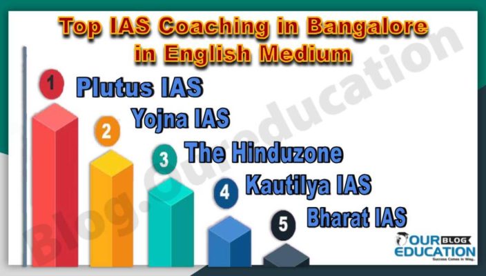 Top IAS Coaching Institute in Bangalore in English Medium