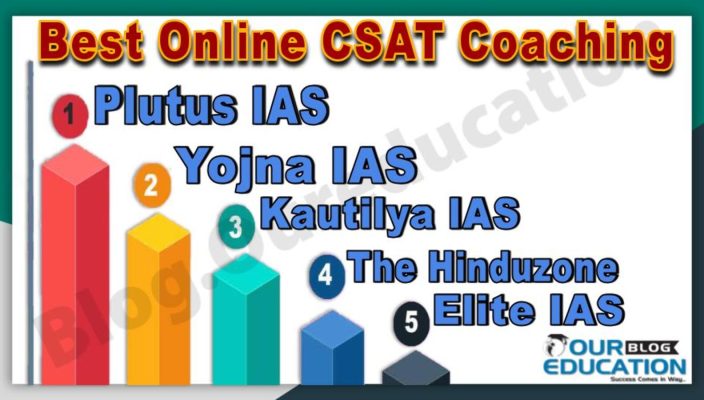 Top Online CSAT Coaching