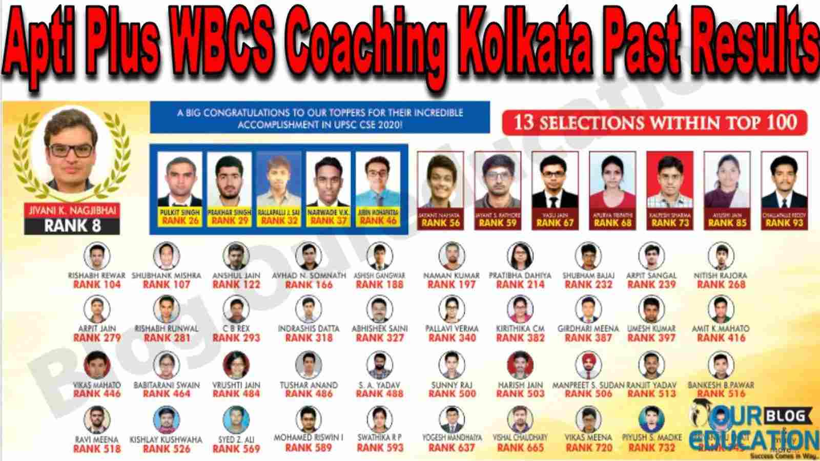 Apti Plus WBCS Coaching Kolkata Past Results